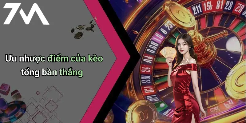 Ưu nhược điểm của kèo tổng bàn thắng